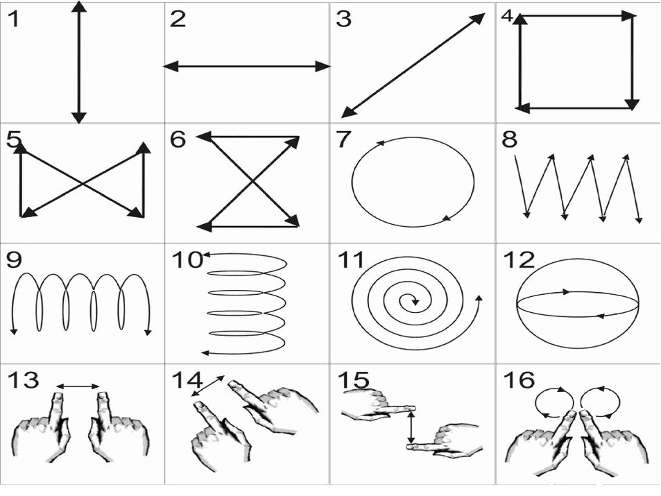 Ефективни упражнения, които помагат за възстановяване на зрението